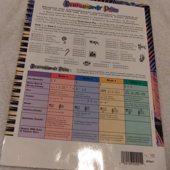 Extremely Rare, Antique Vintage 1996 Performance Plus Children's Favorites - Picture 2 of 7